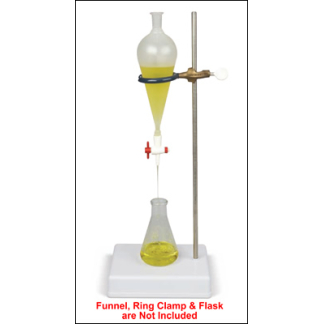 Buret & Titration