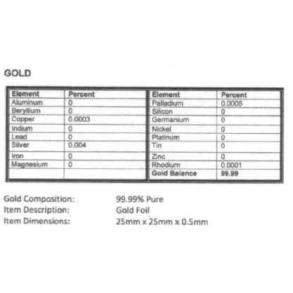 Gold Foil/Sheet - 99.99% pure - Image 2